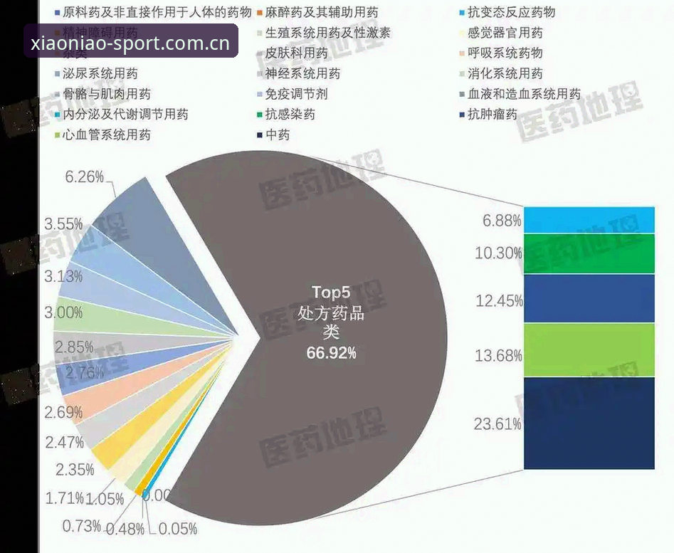 小鸟棋牌平台休闲竞技实用指南：从趋势洞察到智慧博弈的必备知识
