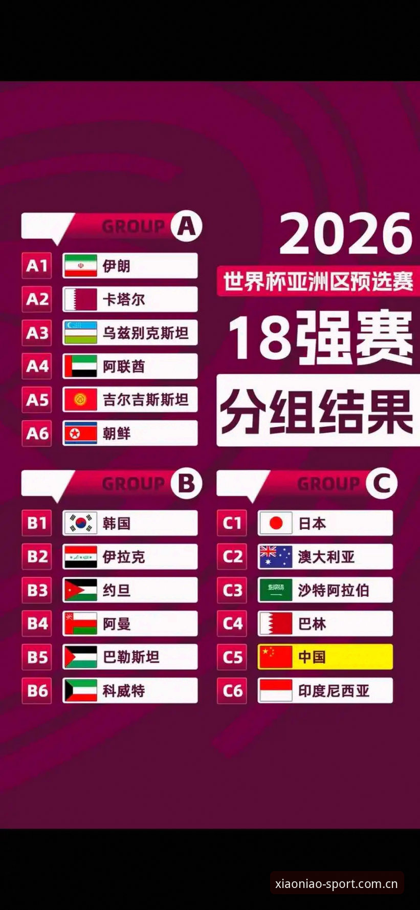 U17世界杯抽签结果实用解读——中国足球小将的晋级之路必备知识